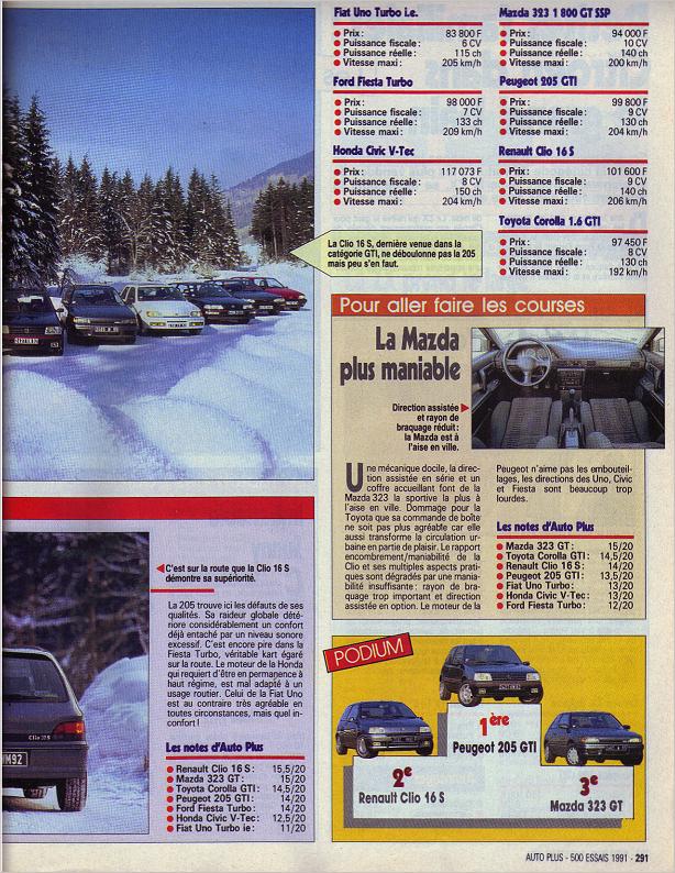 comparatif autoplus 91 page2
